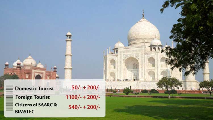 The image features an official entry ticket to the Taj Mahal, including pricing, visitor information, and a printed image of the iconic mausoleum — a tangible memento for many travelers.