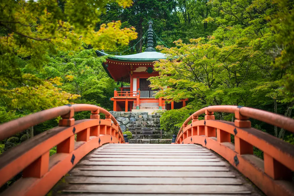 Aesthetic view of Daigoji reflected in a still pond with surrounding greenery
